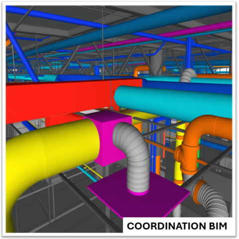 Coordination BIM et détection de conflits