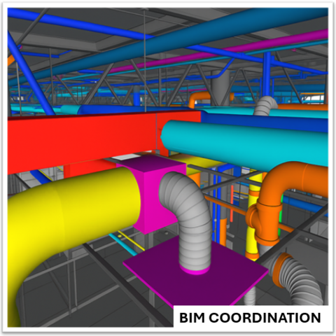 BIM coordination and clash detection